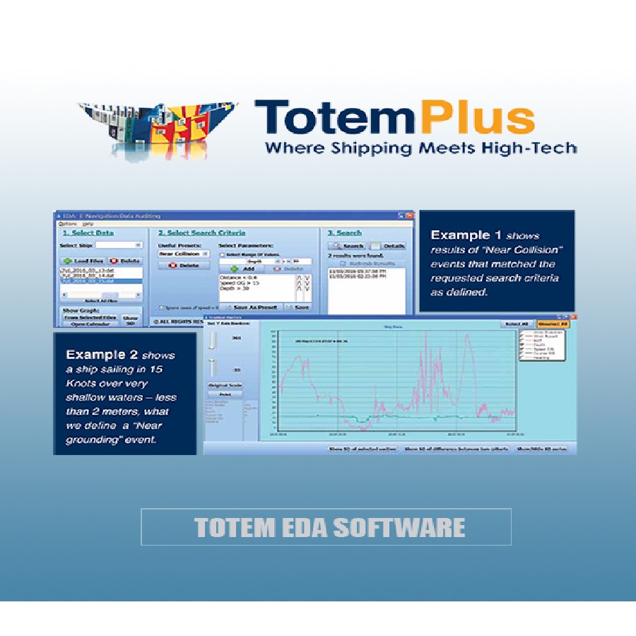 TOTEM EDA-E Navigation Data Auditing